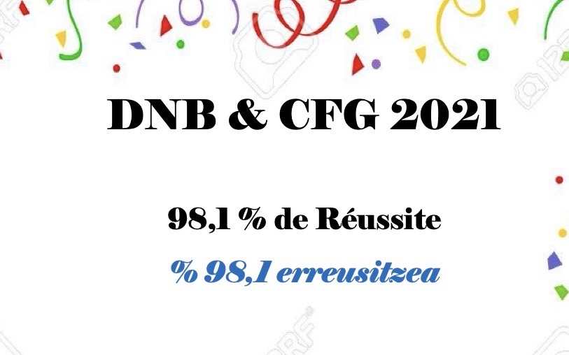 Résultats du DNB et CFG 2021